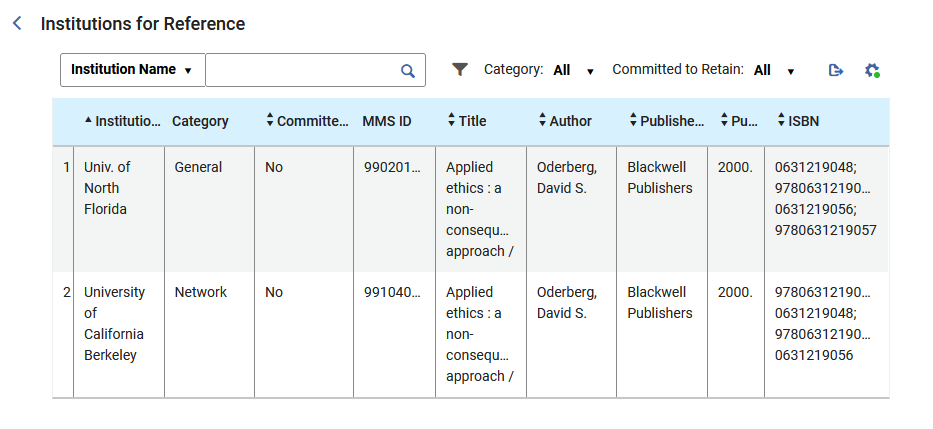 Detailed information in the Compare To section.